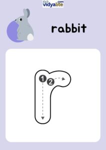 small letter r workshet