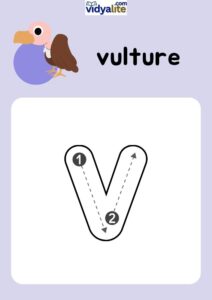 small letter v workshet